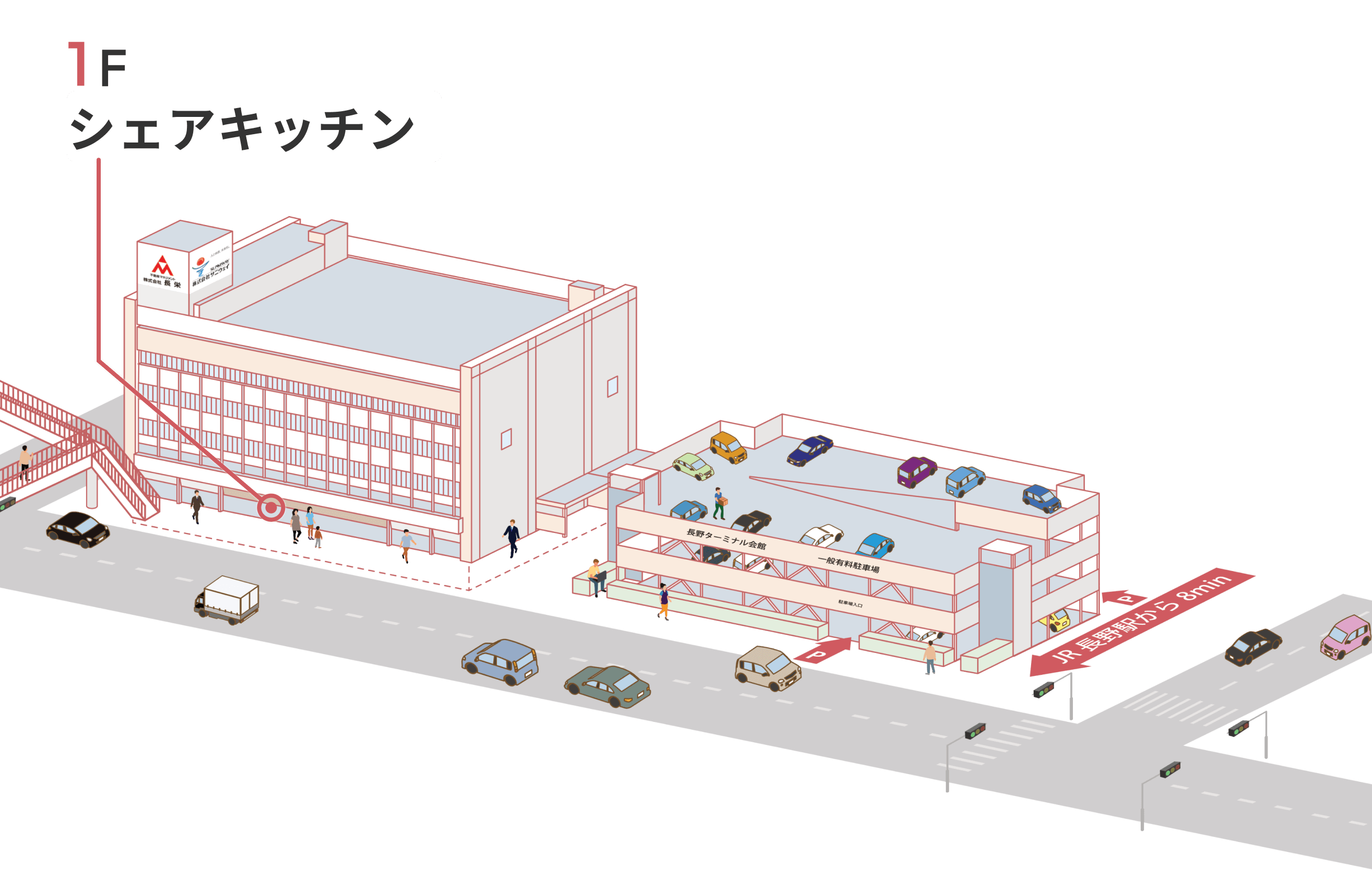 シェアキッチン